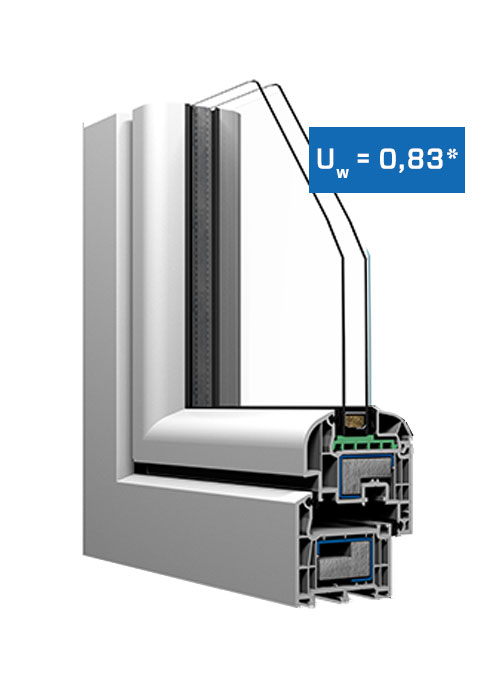 Plastové okná DPB - 73 + Thermo