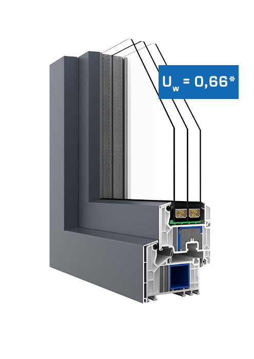 DPQ 82 THERMO SECURE AL opláštenie