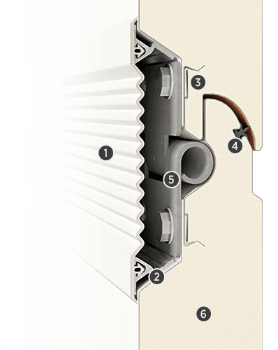Originálny panel Innovo SKUTOČNOSŤ