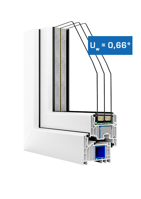 DPQ-82 THERMO SECURE